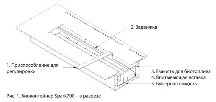 spark700