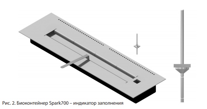 spark700 2